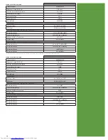 Preview for 19 page of Dell OPTIPLEX 740 Specifications