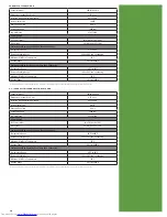 Preview for 20 page of Dell OPTIPLEX 740 Specifications