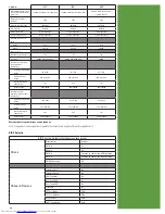 Preview for 23 page of Dell OPTIPLEX 740 Specifications