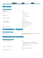 Preview for 19 page of Dell OptiPlex 7460 Setup And Speci?Cations Manual