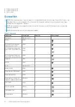 Preview for 12 page of Dell OptiPlex 7760 Service Manual