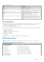 Preview for 119 page of Dell OptiPlex 7760 Service Manual