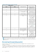 Preview for 134 page of Dell OptiPlex 7760 Service Manual