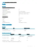 Preview for 17 page of Dell OptiPlex 7760 Setup And Specifications Manual