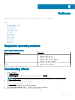 Preview for 37 page of Dell OptiPlex 7760 Setup And Specifications Manual