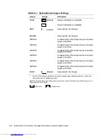 Preview for 90 page of Dell OptiPlex G1 Reference And Installation Manual