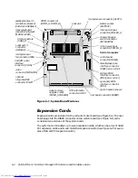 Preview for 96 page of Dell OptiPlex G1 Reference And Installation Manual