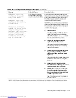 Preview for 143 page of Dell OptiPlex G1 Reference And Installation Manual