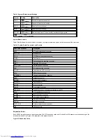 Preview for 13 page of Dell OptiPlex GX200 Service Manual