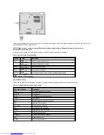 Preview for 53 page of Dell OptiPlex GX200 Service Manual