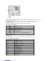 Preview for 73 page of Dell OptiPlex GX200 Service Manual