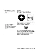 Preview for 142 page of Dell OptiPlex GX270 Setup And Quick Reference Manual