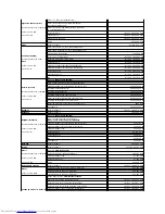 Preview for 33 page of Dell OptiPlex GX520 User Manual