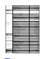 Preview for 34 page of Dell OptiPlex GX520 User Manual