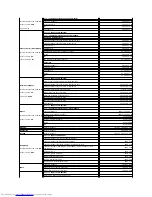 Preview for 35 page of Dell OptiPlex GX520 User Manual