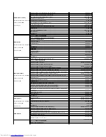 Preview for 36 page of Dell OptiPlex GX520 User Manual