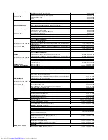 Preview for 39 page of Dell OptiPlex GX520 User Manual