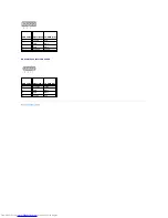 Preview for 104 page of Dell OptiPlex GX520 User Manual