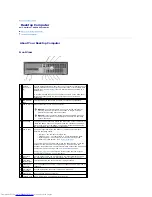 Preview for 121 page of Dell OptiPlex GX520 User Manual