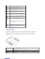 Preview for 123 page of Dell OptiPlex GX520 User Manual