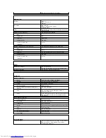 Preview for 155 page of Dell OptiPlex GX520 User Manual