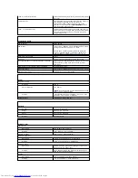 Preview for 156 page of Dell OptiPlex GX520 User Manual