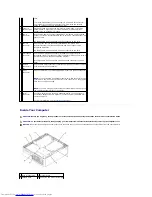 Preview for 160 page of Dell OptiPlex GX520 User Manual