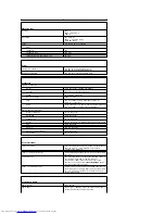 Preview for 183 page of Dell OptiPlex GX520 User Manual