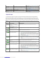 Preview for 208 page of Dell OptiPlex GX520 User Manual