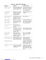 Preview for 39 page of Dell OptiPlex N Service Manual