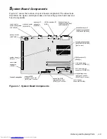 Preview for 53 page of Dell OptiPlex N Service Manual