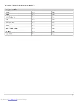 Preview for 16 page of Dell OPTIPLEX XE Series Technical Manualbook