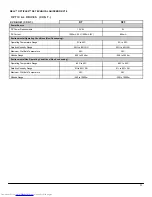 Preview for 29 page of Dell OPTIPLEX XE Series Technical Manualbook