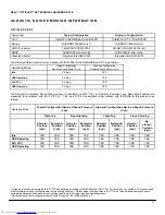 Preview for 33 page of Dell OPTIPLEX XE Series Technical Manualbook