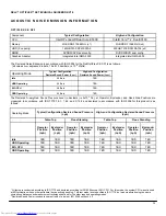 Preview for 34 page of Dell OPTIPLEX XE Series Technical Manualbook