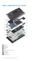 Preview for 12 page of Dell P106F Service Manual