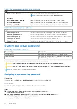 Preview for 64 page of Dell P117F Service Manual