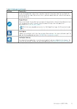 Preview for 5 page of Dell P117G Setup And Specifications