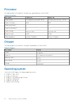 Preview for 12 page of Dell P143G Setup And Specifications