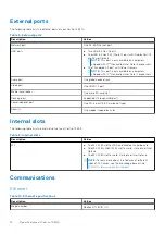 Preview for 14 page of Dell P143G Setup And Specifications