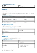 Preview for 16 page of Dell P143G Setup And Specifications