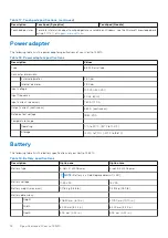 Preview for 18 page of Dell P143G Setup And Specifications