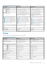 Preview for 19 page of Dell P143G Setup And Specifications