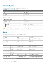 Preview for 18 page of Dell P146G Setup And Specifications