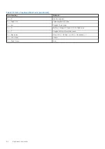 Preview for 24 page of Dell P146G Setup And Specifications