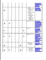 Preview for 49 page of Dell P1500 User Manual