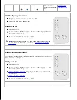 Preview for 53 page of Dell P1500 User Manual