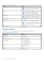 Preview for 12 page of Dell P153G Setup And Specifications