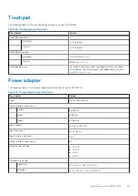 Preview for 15 page of Dell P153G Setup And Specifications