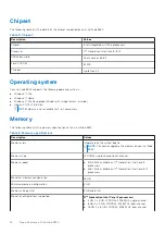 Preview for 14 page of Dell P158G Setup And Specifications